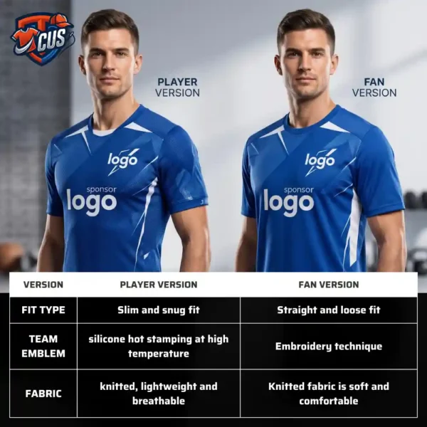 High - quality custom blue soccer uniforms for men, showcase logo, perfect for team sports.